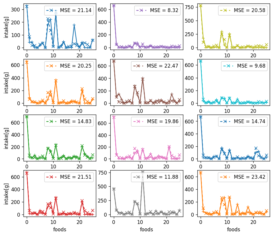 CONSORT_flow_diagram